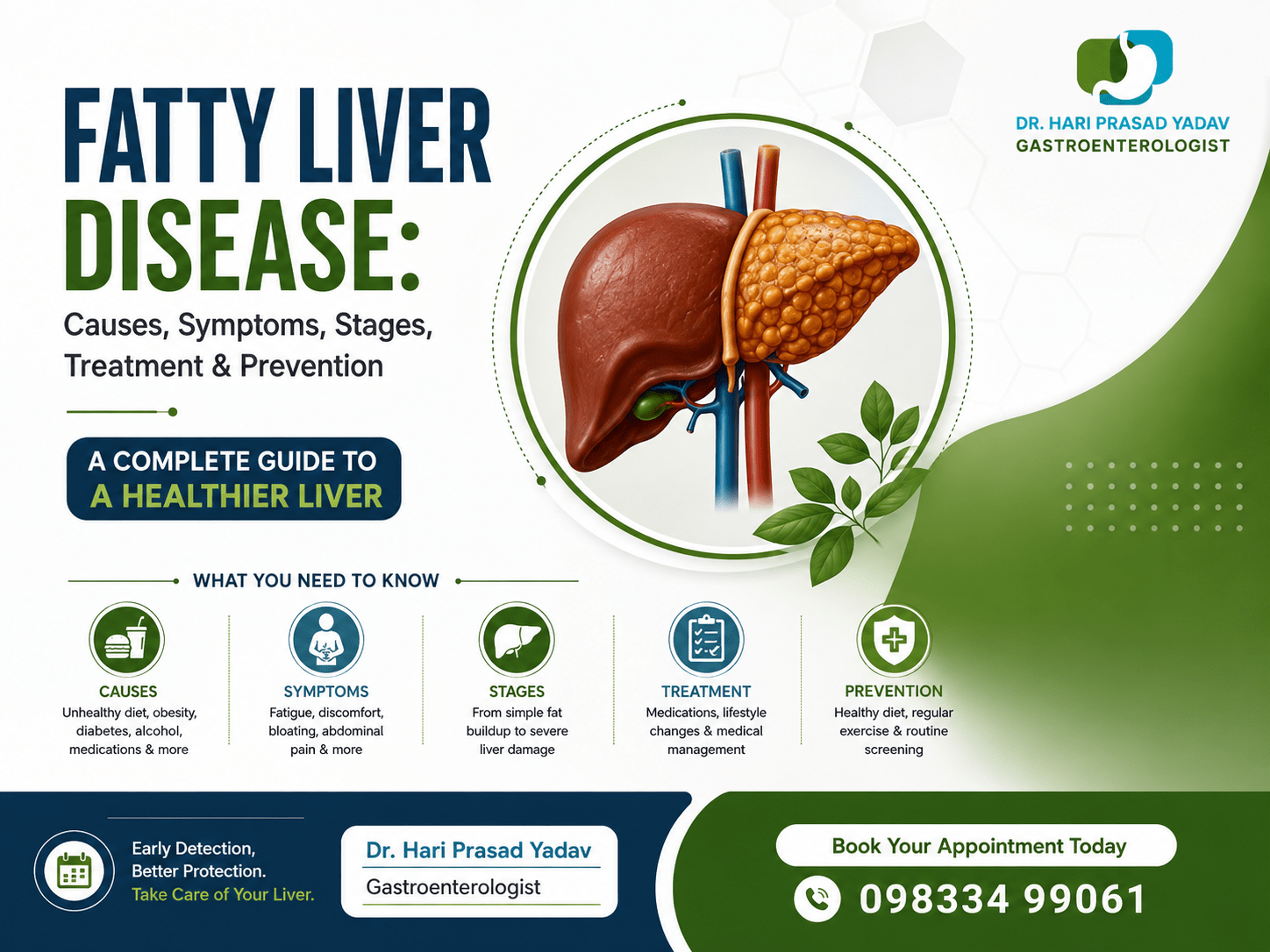 Fatty liver disease infographic showing causes, symptoms, stages, treatment, and prevention